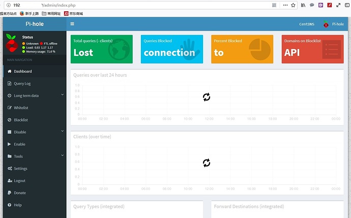 pihole