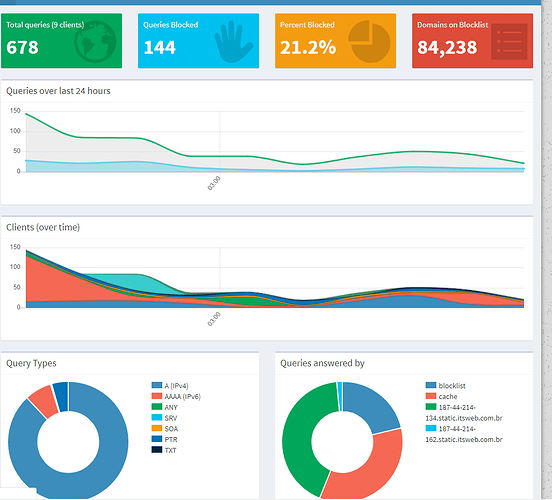 pihole1