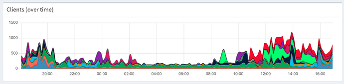 Annotation 2020-03-18 171235