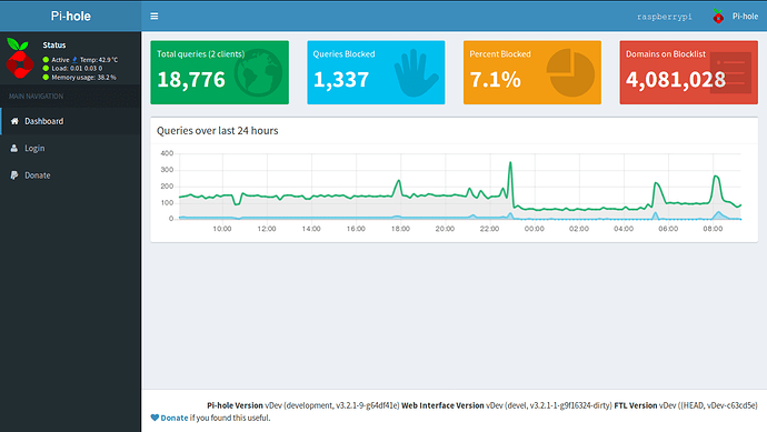 Screenshot from 2018-01-07 09-28-16