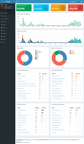 Screenshot-2018-5-10%20Pi-hole%20Admin%20Console