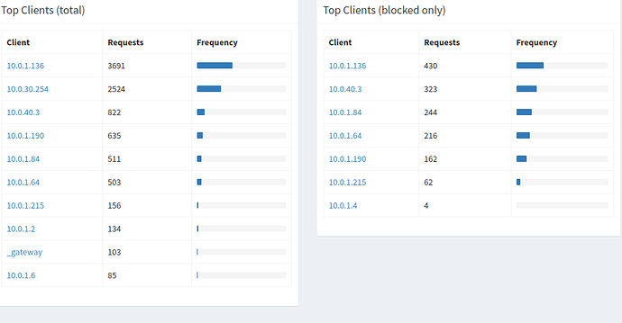 Bildschirmfoto zu 2020-02-10 11-49-29