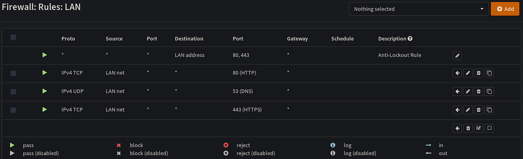How to easily use your Pi-Hole outside of your personal network ...