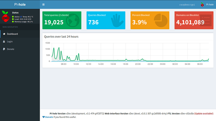 Screenshot from 2017-12-22 07-37-32