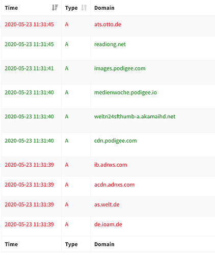 Screen Shot 2020-05-23 at 12.27.03