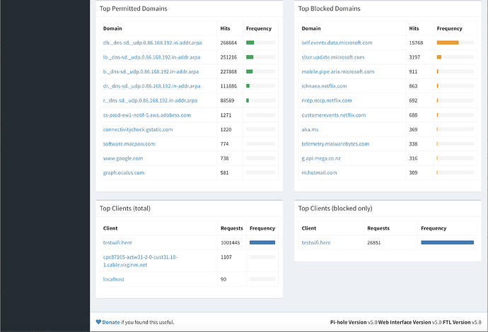Screenshot 2020-05-17 at 12.00.38