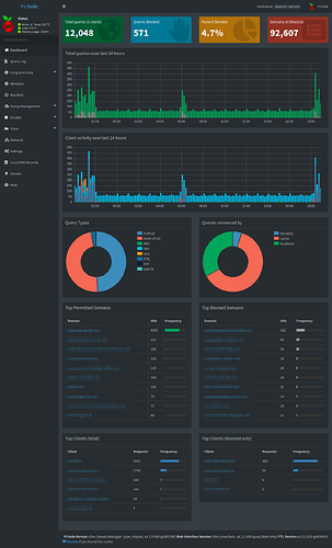 Screenshot_2020-04-29 Pi-hole Admin Console