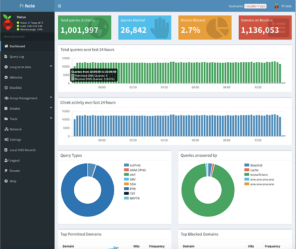 Screenshot 2020-05-17 at 11.59.57