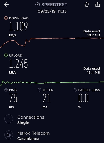 Screenshot_20190925-115735_Speedtest