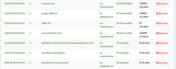 Pi-hole_Admin_Console