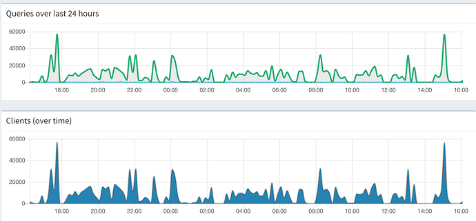 Screen Shot 2020-04-01 at 4.20.04 PM