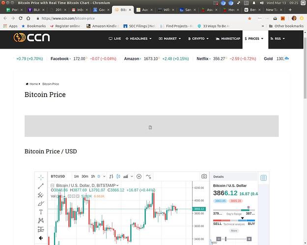 BitcoinAfter