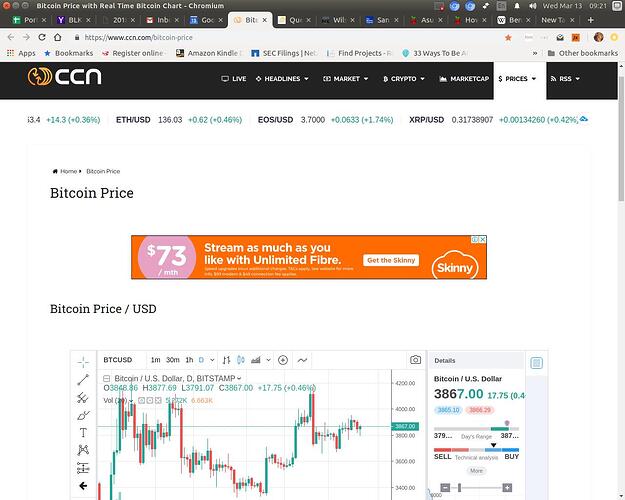 Bitcoin