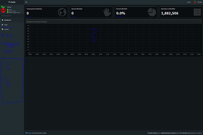 Pi-hole web interface working partially + Broken Login menu? - Help ...