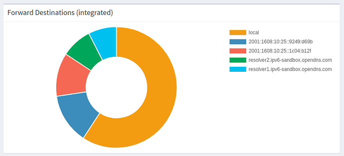 Screenshot at 2017-12-02 13-07-53