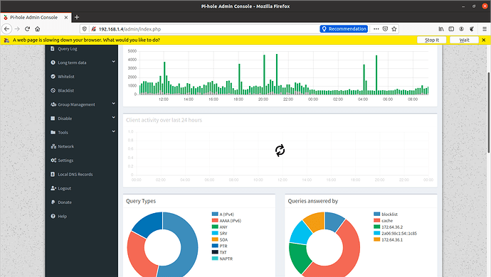 pihole