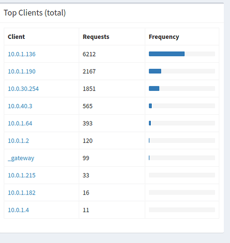Bildschirmfoto zu 2020-02-06 22-09-05
