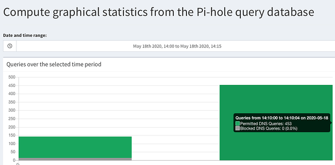 Screen Shot 2020-05-18 at 14.15.13