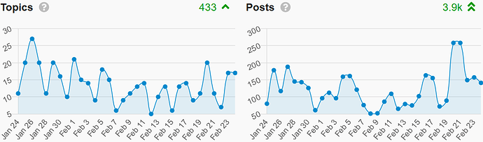 Screenshot_2020-02-25 Pihole problem(1)