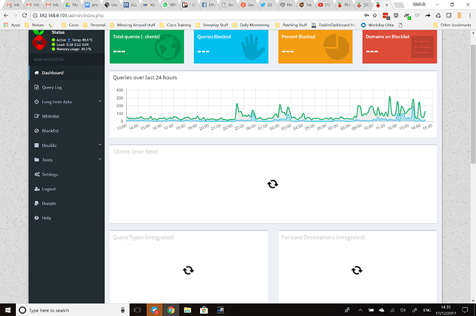 Issues with admin console "loading" - Help - Pi-hole Userspace