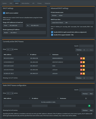 DHCP PI