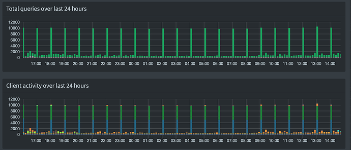 Screen Shot del 08.01.2020 alle 10.29.45 - Martino Roberto 3