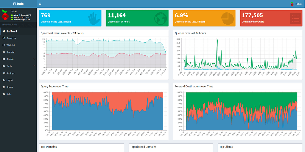 Simple speedtest added to Pihole Web UI , Takes tests every hour ...