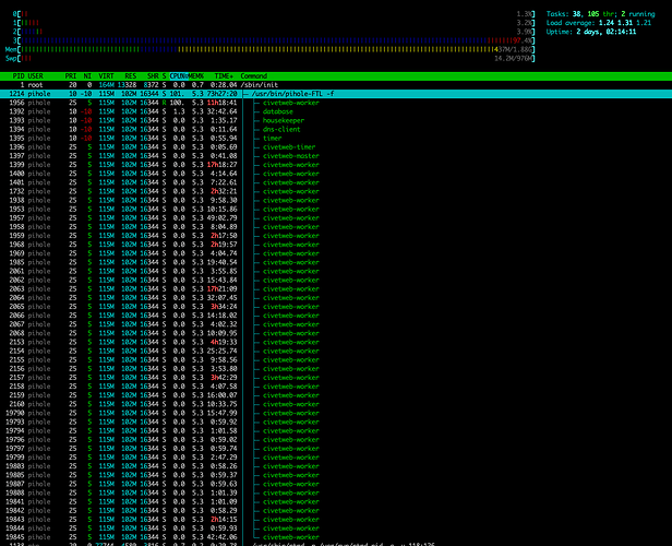 Screenshot 2025-08-28 at 14.12.42