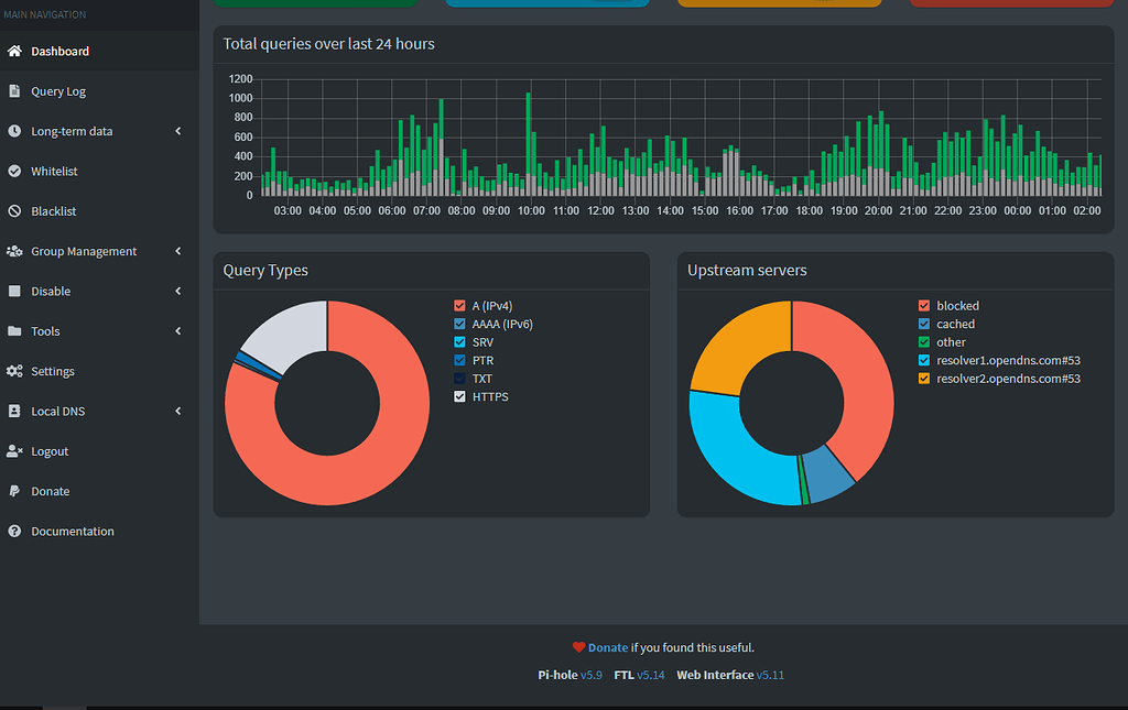 Missing Stats after Recent Update on Dashboard? - Community Help - Pi ...
