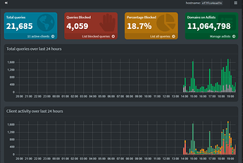 pihole_dashboard