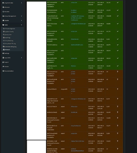 pihole2