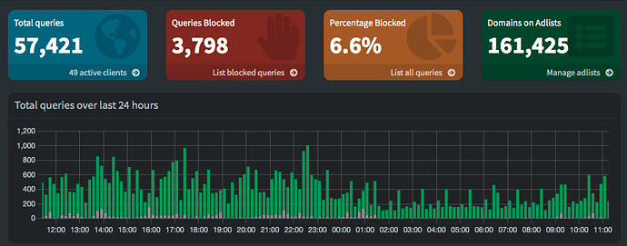 Screenshot 2024-02-25 at 11.26.03