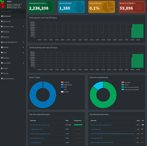 Screenshot_2021-01-26 Pi-hole - Pluto