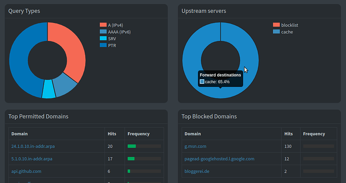Bildschirmfoto zu 2021-08-19 13-17-49