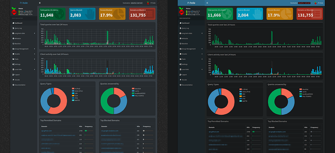 Screenshot_2021-02-05 Pi-hole - ubuntu-server