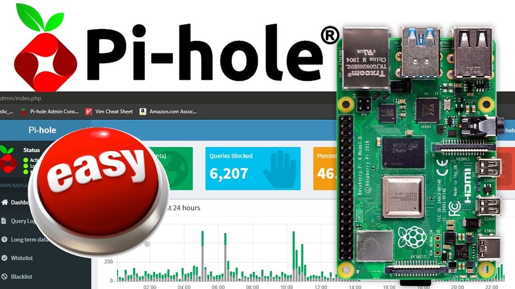 Pi Hole web interface site can't be reached - Help - Pi-hole Userspace