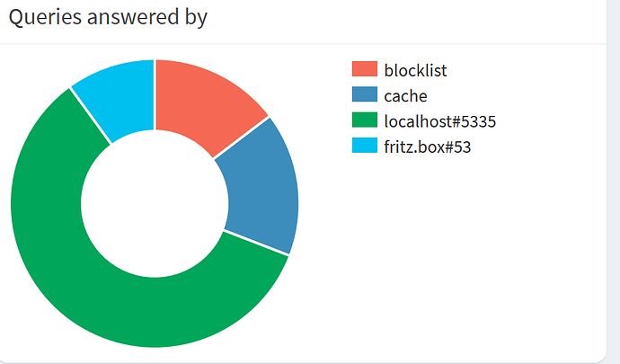 Screenshot 2021-02-12 171742