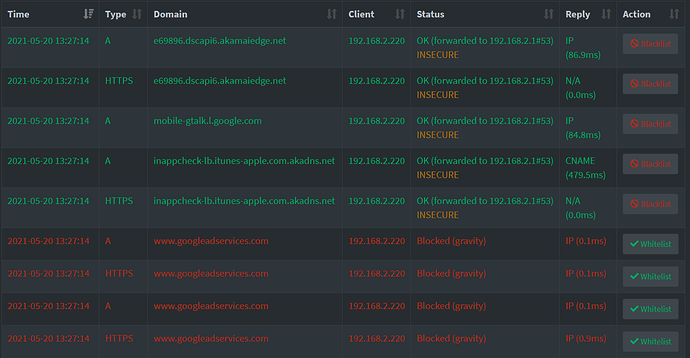 2021-05-20 13_27_40-Pi-hole - pihole
