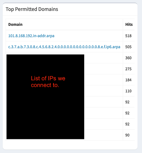 Screenshot 2024-03-13 alle 07.29.43