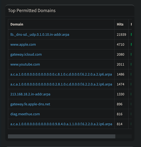 Screenshot 2022-11-08 at 22.58.02