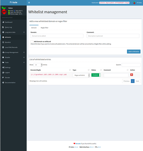 whitelist