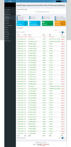 Long-Term-Data-01-03-2021