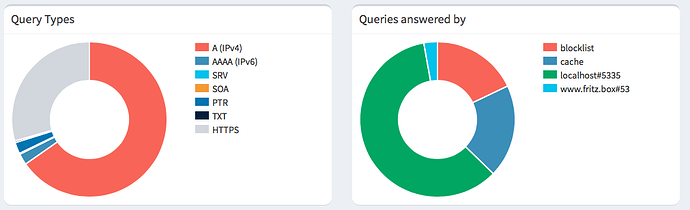 Bildschirmfoto 2021-02-13 um 13.49.24