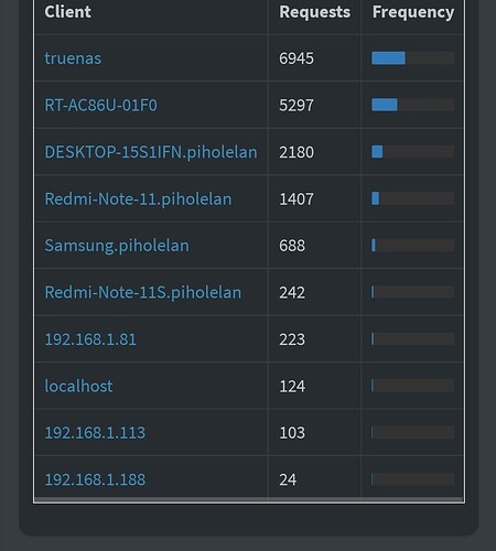 Screenshot_2022-11-12-07-42-27-048-edit_com.android.chrome