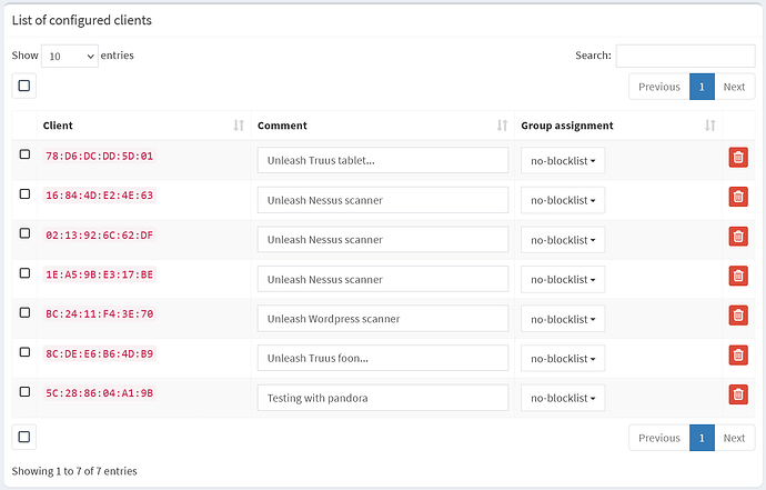 nslookup-flurry-com-pandora