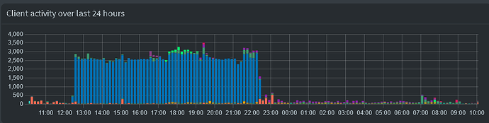 Screenshot 2023-02-10 101237