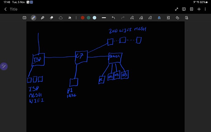 Screenshot_20241105_174829_Samsung Notes