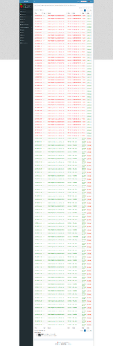 Screenshot_2020-08-02 Pi-hole - raspberrypi3
