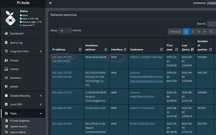 Pi-Hole not listing to wlan interface of any clients - Community Help ...