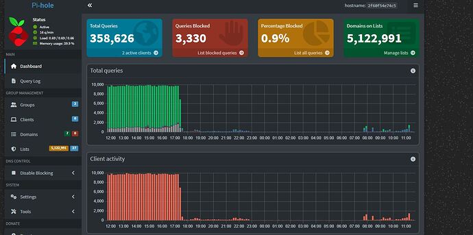 pihole dash